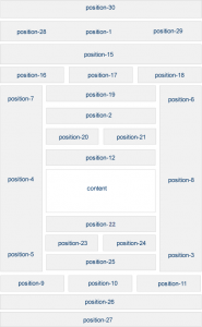 joomla_positions